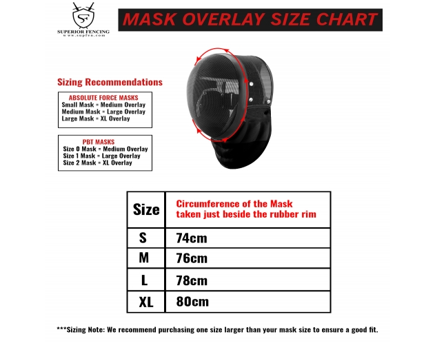 NA HEMA Padded Mask Overlay
