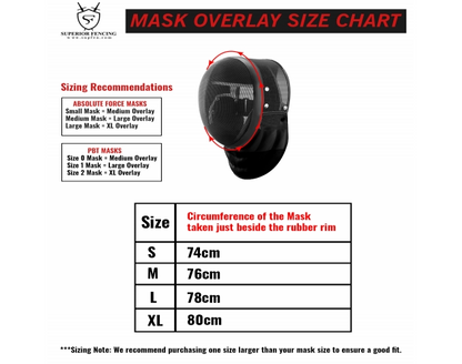 NA HEMA Padded Mask Overlay